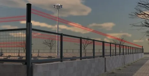 Why Every Business Needs Reliable Perimeter Security