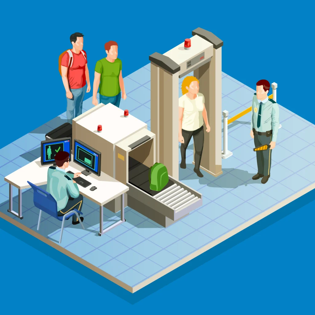 airport perimeter security systems