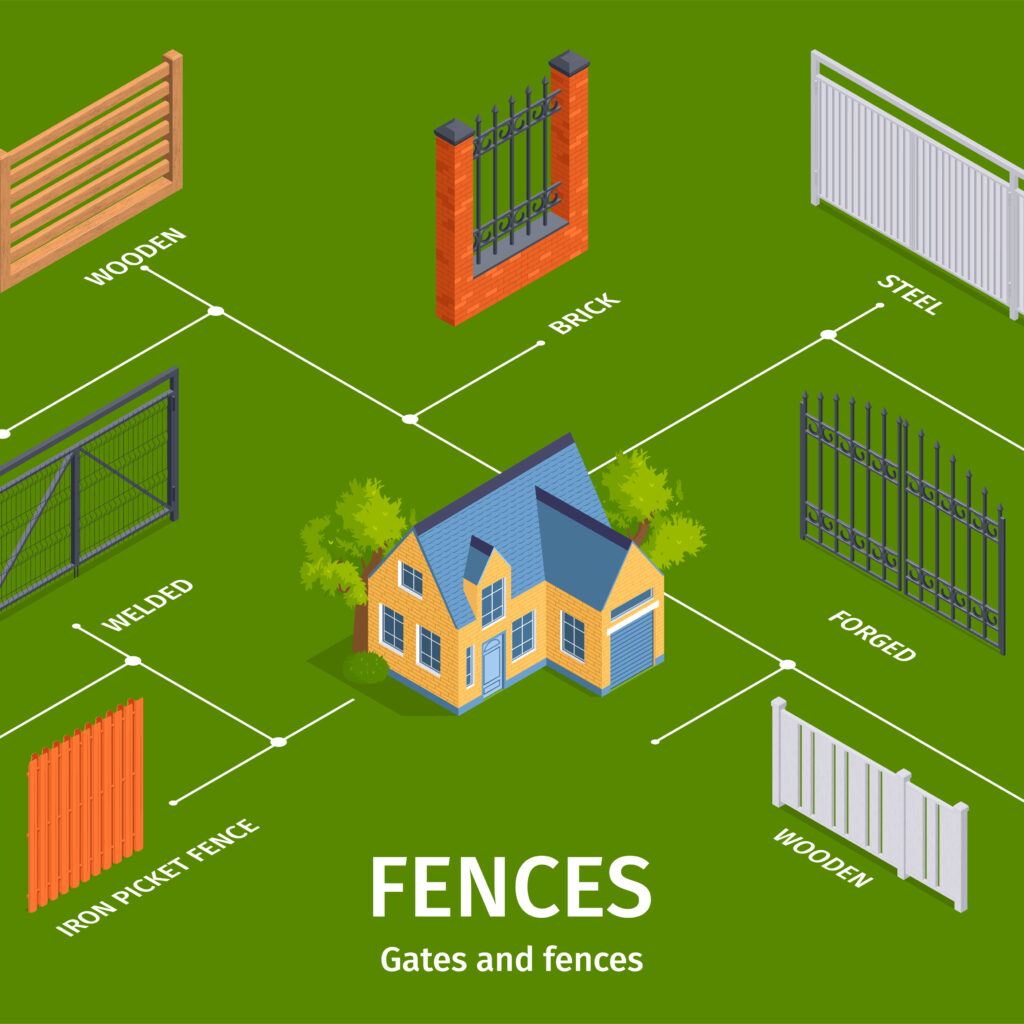Fence Intrusion Detection Is Protecting Utilities and Power Grids