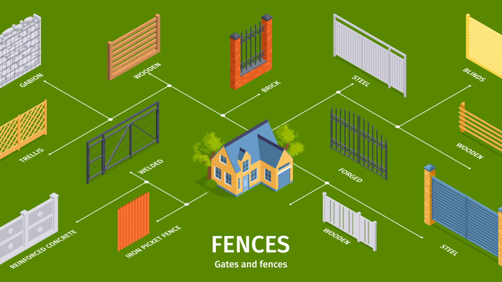 Fence Intrusion Detection Is Protecting Utilities and Power Grids