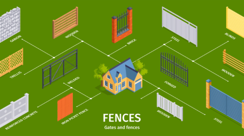 Fence Intrusion Detection Is Protecting Utilities and Power Grids