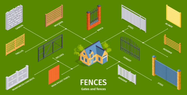 Fence Intrusion Detection Is Protecting Utilities and Power Grids