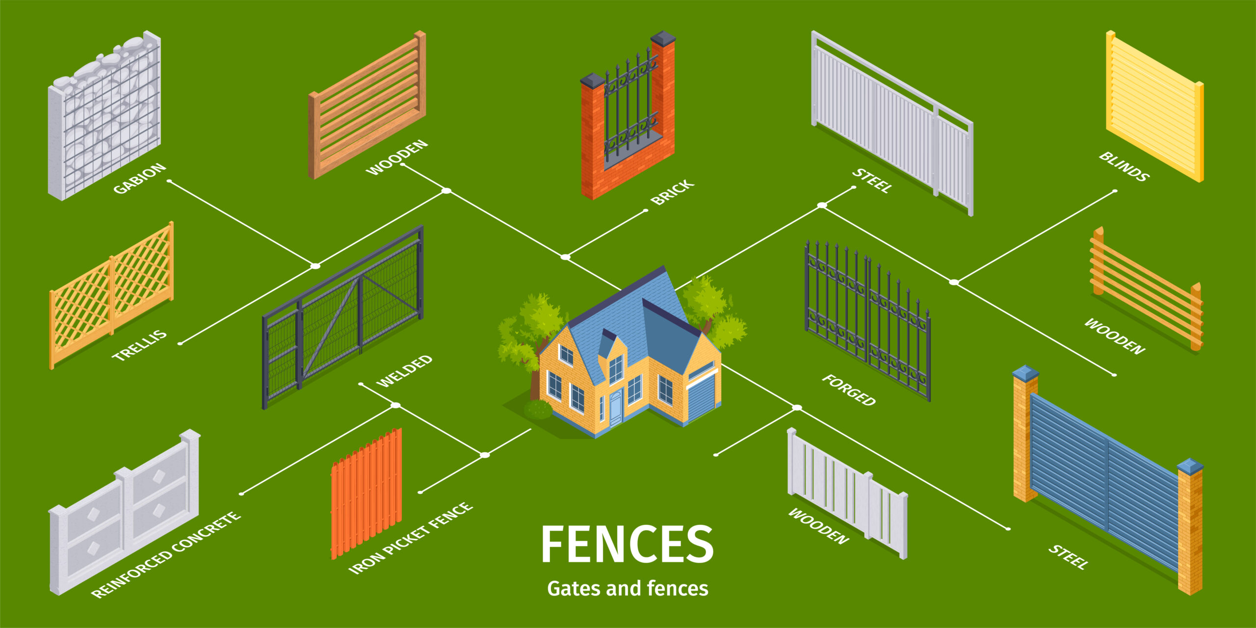 Fence Intrusion Detection Is Protecting Utilities and Power Grids